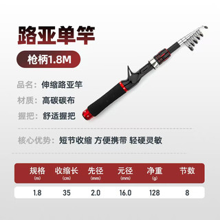 碳素迷你振出式伸缩路亚竿M调超短节便携式微物溪流马口滑竿