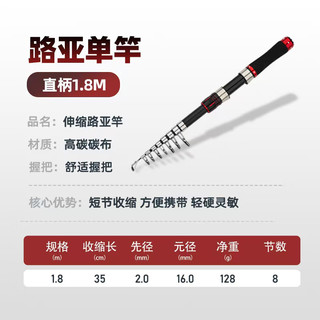 碳素迷你振出式伸缩路亚竿M调超短节便携式微物溪流马口滑竿