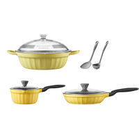 北鼎（Buydeem）锅具家用不粘26cm煎锅+28cm火锅+20cm奶锅+锅铲+汤勺全家桶五件套