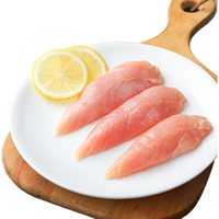 正大 鸡肉生鲜   餐 轻食代餐  烧烤 露营  烧烤食材 鸡小胸1kg*2袋  共4斤