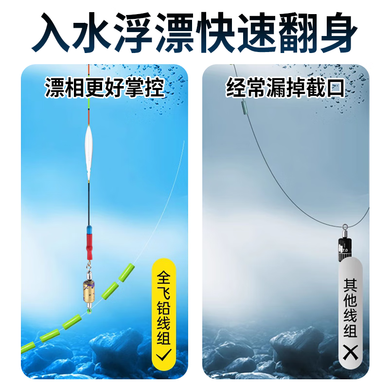 中西钓线中西钓具絮鸬艺主线组正品尼龙线成品主线绑好套装钓行程草鳊鲢鱼