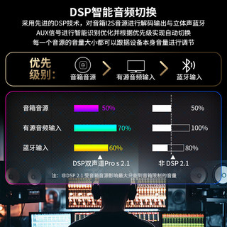  慕容柯 已接入米家APP 吸顶音响+DSP+双声道重低音+米家APP