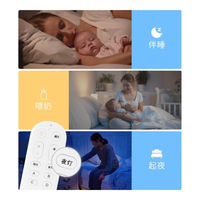 雷士（NVC）客厅吸顶灯全光谱现代简约轻奢语音护眼2025灯具店 160W 全光谱套餐【三室一厅】