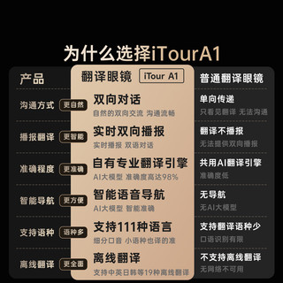  亲爱的翻官 实时对话双语同声传 智能翻AR眼镜+播报手表  640*480