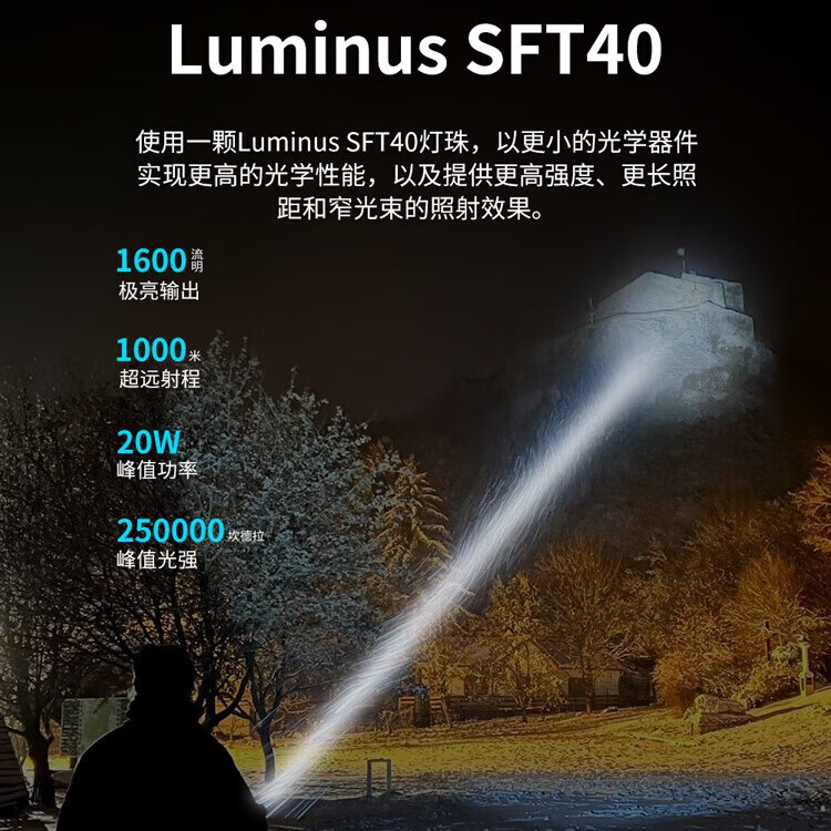 雷明兔D3户外强光手电筒 强磁吸检修工作灯防水高亮照明灯 TYPE-C直充电 【千米远射】