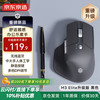 京东京造 M3 Elite 升级版人体工学鼠标 无线蓝牙办公 轻音按键 充电 适用苹果Mac华为Matebook笔记本 砚黑
