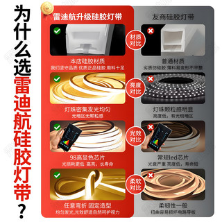 硅胶led灯带线性套管220v嵌入式线条灯24v线形灯防水线型灯槽12v