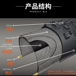 Maxxis 玛吉斯 DETONATOR 20寸 20x1.5折叠车防刺外胎自行车轮胎