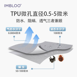 imbloo 防水防螨床笠罩单件隔尿席梦思床垫保护罩床套可定制秋冬季