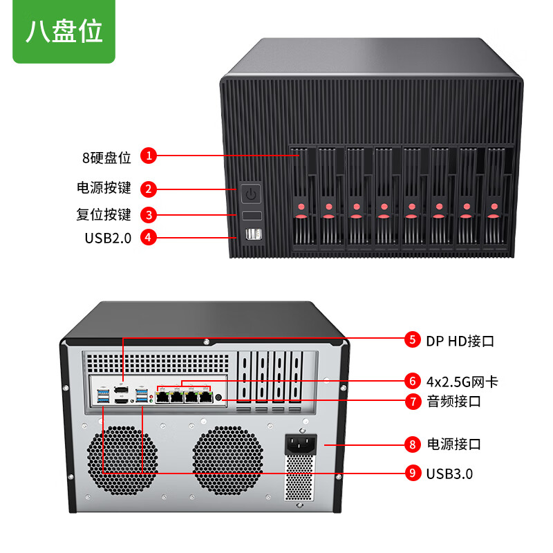  倍控 八盘位 服务器+机箱+内存+硬盘