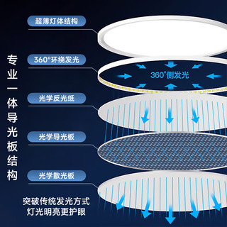 三星照明全光谱护眼4代青春版卧室吸顶灯超薄0缝隙简约主次卧书房智能款