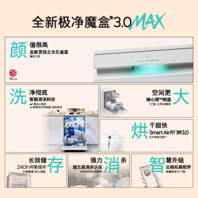 西门子 SIEMENS 新品｜西门子极净魔盒3.0独立嵌入式洗碗机17+3套家用黑白色EW88