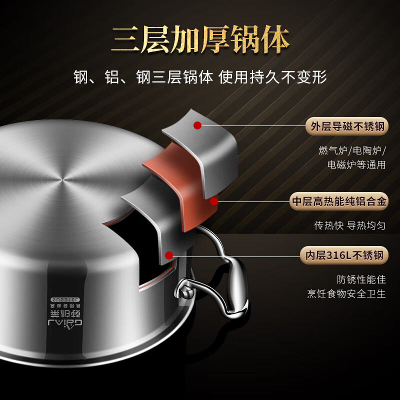 莱柏顿食品级316L不锈钢锅加厚双耳煮汤锅电磁炉炖锅无涂层煮粥锅煲汤锅 常规款【316L钢】
