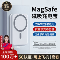 IMEV 苹果磁吸充电宝Magsafe无线快充iPhone15 14 13 12 promax外接电池移动电源便携小巧