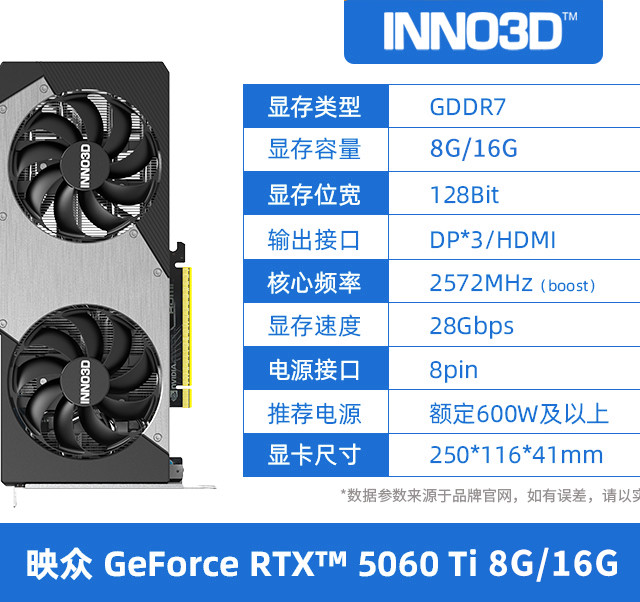 今日必买：映众 RTX5060ti 16GB