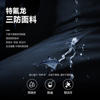 海澜之家（HLA）羽绒服男加厚三防石墨烯运动sportsday连帽外套男冬季 7G
