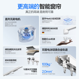 88VIP：科创者 mini4电动窗帘轨道智能全自动超薄无刷电机接小米家新