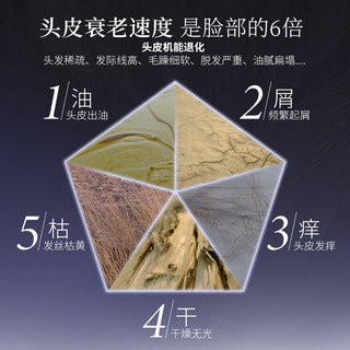 资生堂专业美发芯诗珀莉头皮生机洗发露1L+450ml