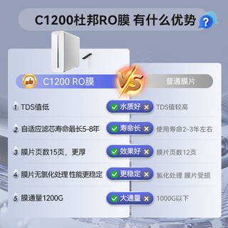 Casdon 凯度 C1200 厨下净水器