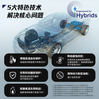 胜牌 混动全合成机油 0W-20 SP级 1L
