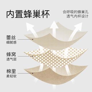 千奈美 孕产妇哺乳文胸肩搭扣无钢圈聚拢防下垂喂奶怀大码薄款文胸内衣女