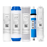  洁净世家 全套三支 净水器滤芯