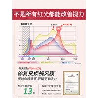 爱德华·医生天使之光2NIR红光护眼台灯学习台灯儿童阅读灯修复近视 天使之光2代医安