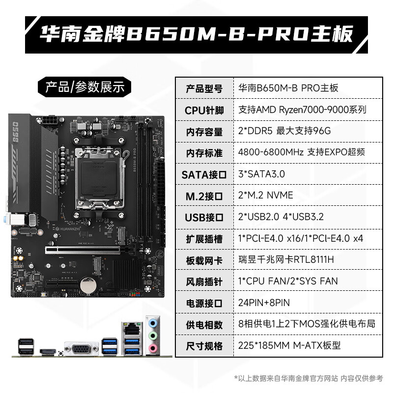 华南金牌 B650M-PRO 主板 AMD锐龙R5 7500F/7600X/7800X3D 板U套装