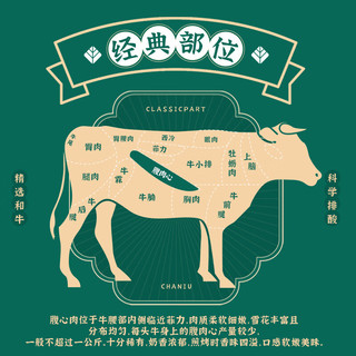茶牛 澳洲和牛M6-M7原切牛排 1kg 生鲜牛肉