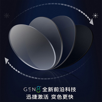 依视路 全视线变色镜片
