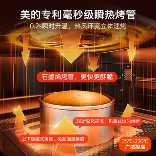 美的 F15 微烤炸一体机 变频平板 微波炉