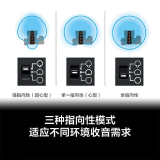  SONY/索尼 Vlog拍摄 枪型麦克风