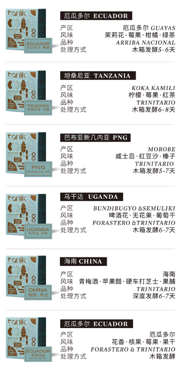 炬点 TORCH 七日精品可可粉 20g*7包