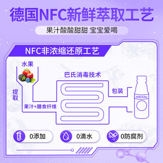 小红脸 Rotbäckchen德国小红脸 Rotbäckchen锌源60ml*6瓶品质盒装6个月+ 【加强】锌源盒装 60ml*6瓶