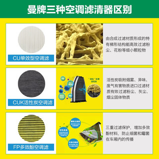 曼牌活性炭空调滤芯适用于 零跑C01 零跑C11