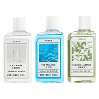  SCENT LIBRARY/氣味圖書館 留香持久 香氛沐浴露套装  85ml*3