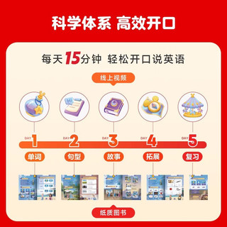 学而思 迪士尼英语1-3级 2-6岁英语启蒙 基于百年迪士尼经典内容 每天15分钟 线上+线下多元互动高频输出 英语启蒙的开口 支持点读
