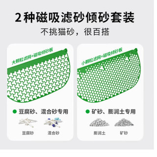 PETKIT小佩智能猫砂盆全自动猫厕所MAX2自动猫砂盆电动铲屎机全封闭式 磁吸倾砂板（矿砂）-MAX2
