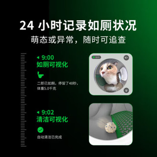 PETKIT小佩智能猫砂盆全自动猫厕所MAX2自动猫砂盆电动铲屎机全封闭式 猫砂盆max pro可视版