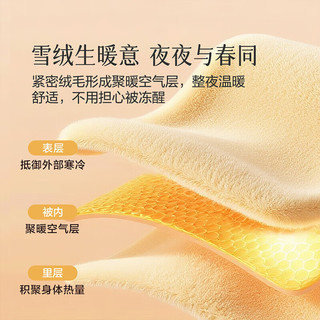 百丽丝床单A类牛奶绒床单单件秋冬保暖加厚床品单件单人床单 青叶逢秋床单 160cm*230cm
