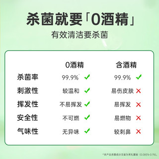 恩芝 Eun jee0酒精杀菌湿巾80抽EDI纯水爽肤擦脸纸巾200×180mm不含酒精无刺激