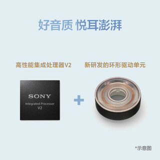 索尼 WF-L910 LinkBuds Open 开放式真无线耳机