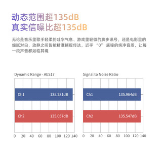  EPZ 10段调音 便携式音频功放解码耳放 背夹