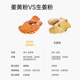 因纽粹 姜黄粉 印度原料姜黄奶纯正超级食物粉冲饮姜黄茶姜汁