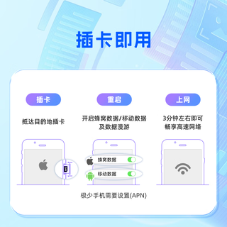 英国爱尔兰电话卡上网卡高速无限流量SIM卡通用上网卡 14天高速无限流量 境外上网卡