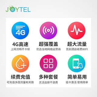 新西兰电话卡澳大利亚手机上网卡5G/4G高速流量卡澳新通用旅游SIM 20天（总量5GB高速）