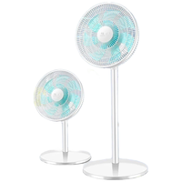 Wahson 华生 WS-C1202 落地扇