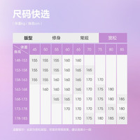 波司登(BOSIDENG)25新款羽绒服女短明星同款90绒泡芙脱卸帽冬厚保暖外套B250243102 【明星同款色】布鲁斯蓝5A34 XS 155/80A 体重约110以内