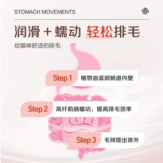 麦德氏化毛膏猫咪去毛球调理肠胃宠物幼犬成犬专用营养膏快速补充能量 猫用化毛膏