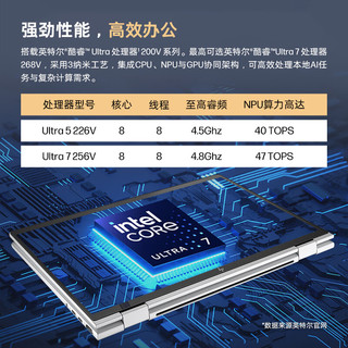  HP/惠普 EliteBook X Flip G1i 翻转触屏 笔记本电脑+指纹识别+背光键盘  Core Ultra5 226V 集成显卡 1920*1200 迷雾蓝 60Hz 16GB 1TB
